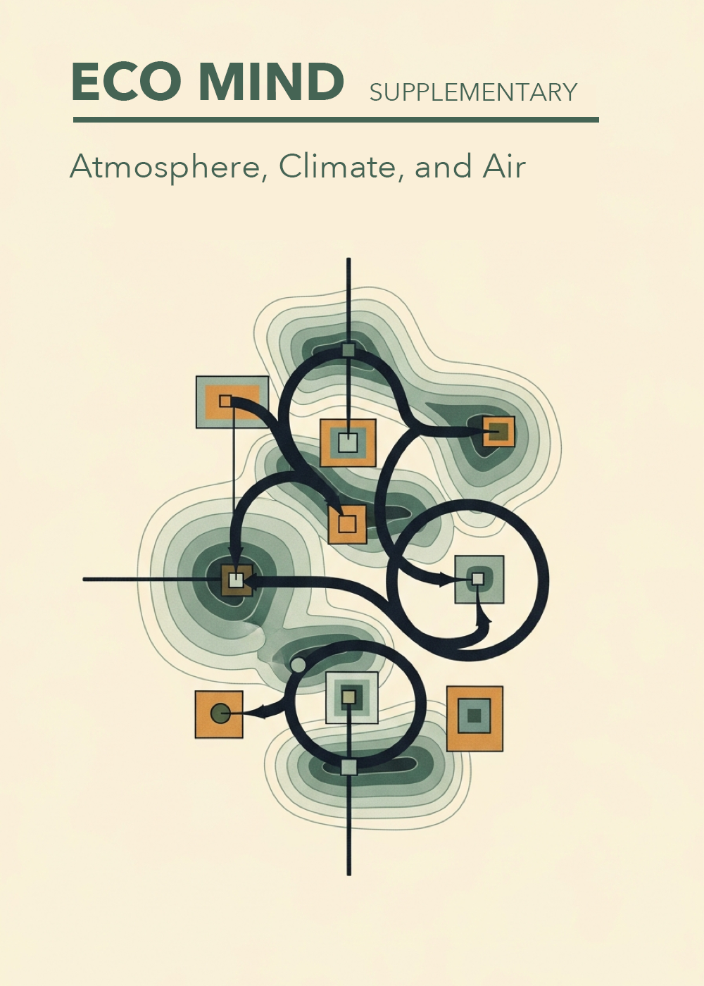 ECO Mind: Atmosphere, Climate, and Air cover