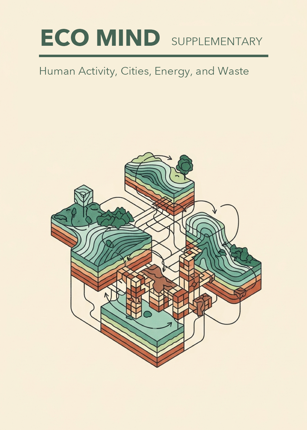 ECO Mind: Human Activity, Cities, Energy, and Waste cover