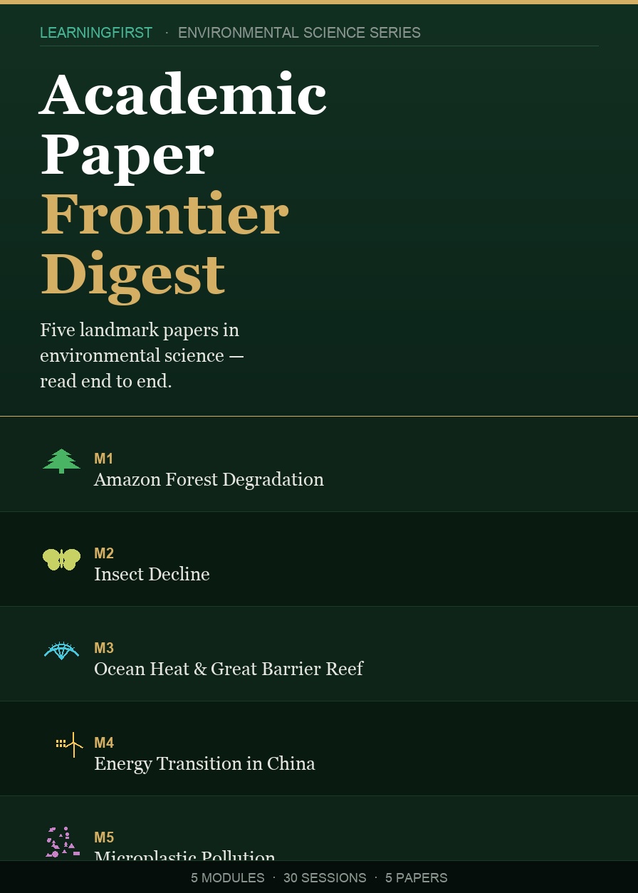 Academic Paper Frontier Digest